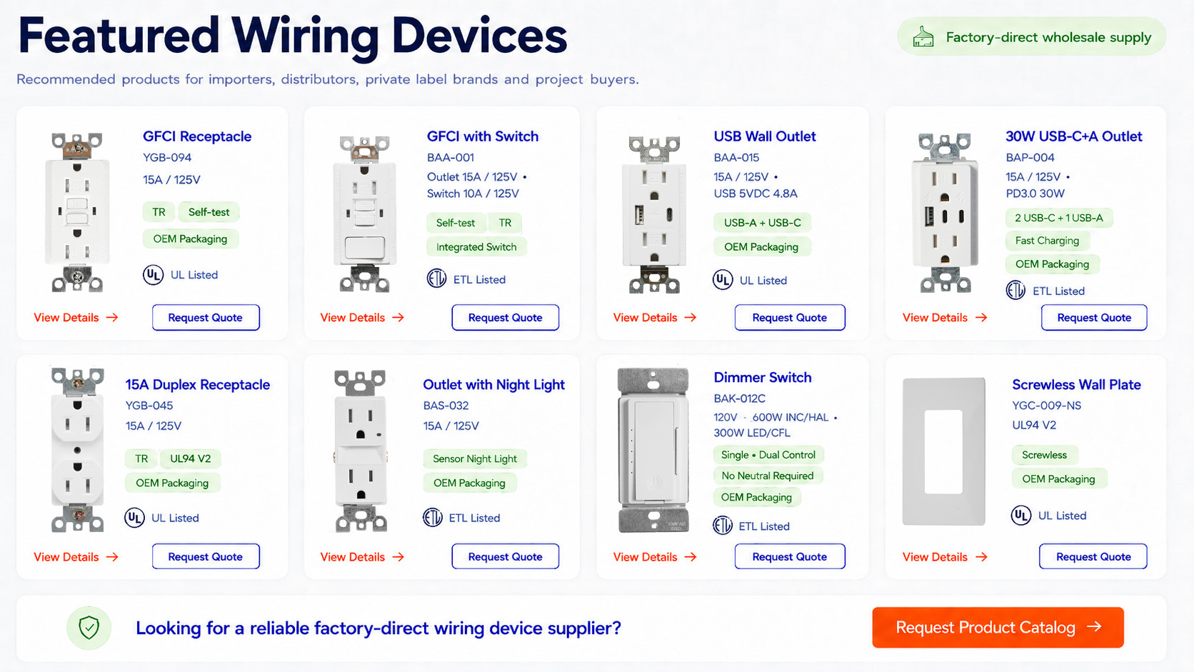 Featured BAREP wiring devices and product cards